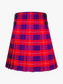 Hamilton Red Tartan Kilt Back